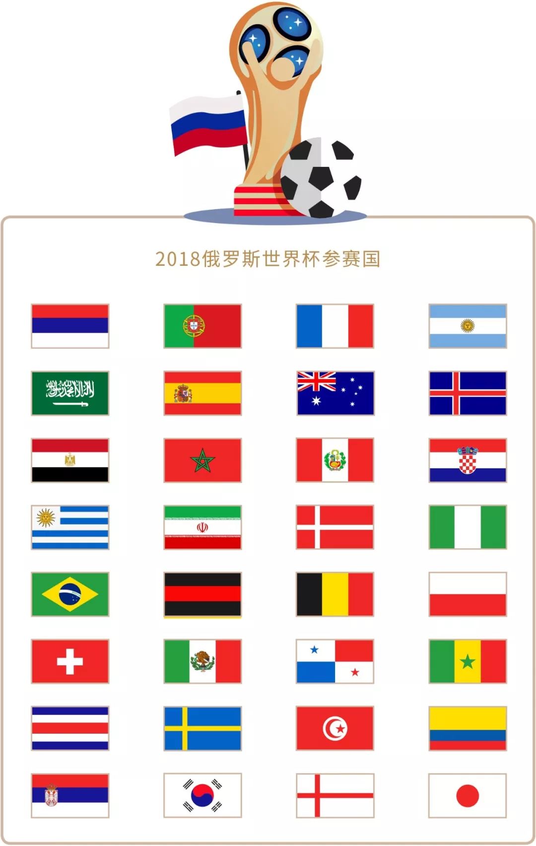 胁指数居