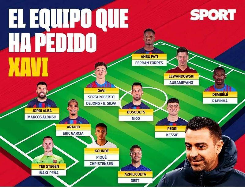 无论是联赛 无论是联赛