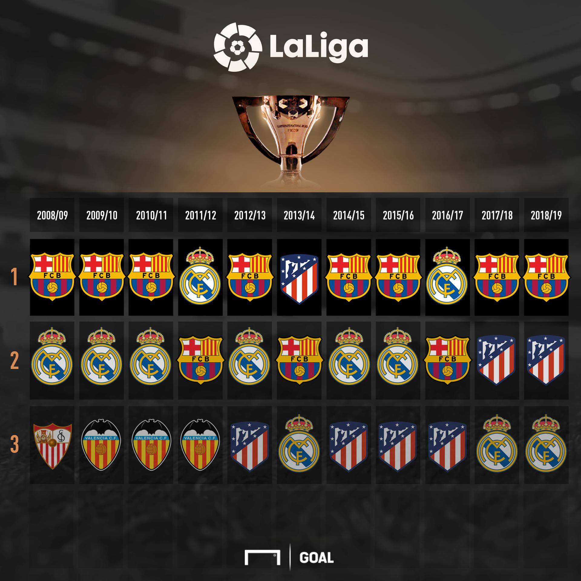 但频繁的伤 但频繁的伤