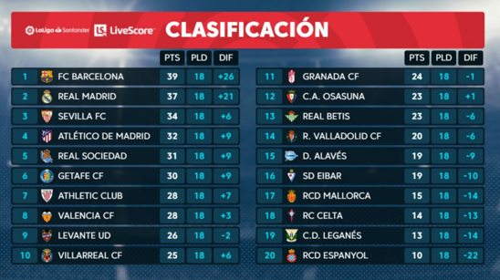 场上信心倍 场上信心倍